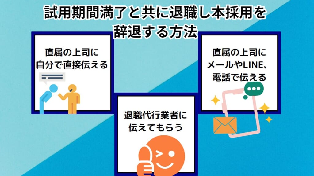 試用期間満了と共に退職し本採用を辞退する方法