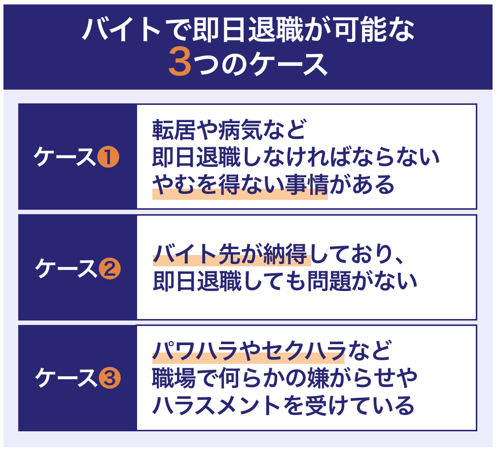 バイトで即日退職が可能な3つのケース