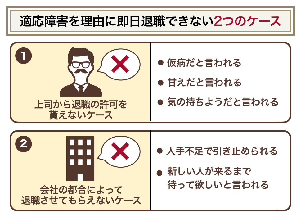 適応障害を理由に即日退職できないケースもある