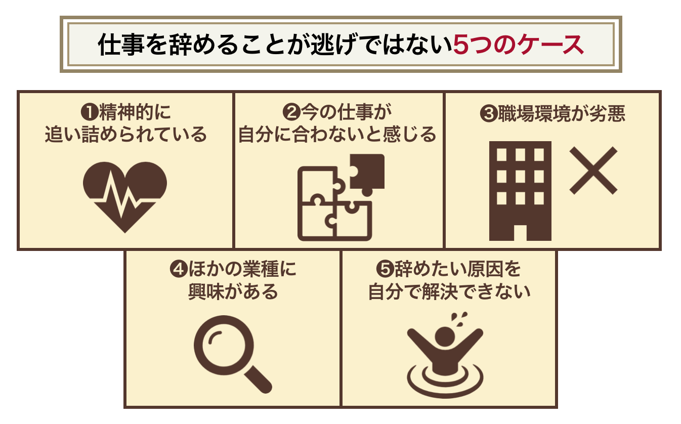 仕事を辞めることが逃げではないケース5選