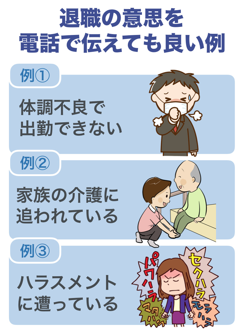 退職の意思を電話で伝えても良い例