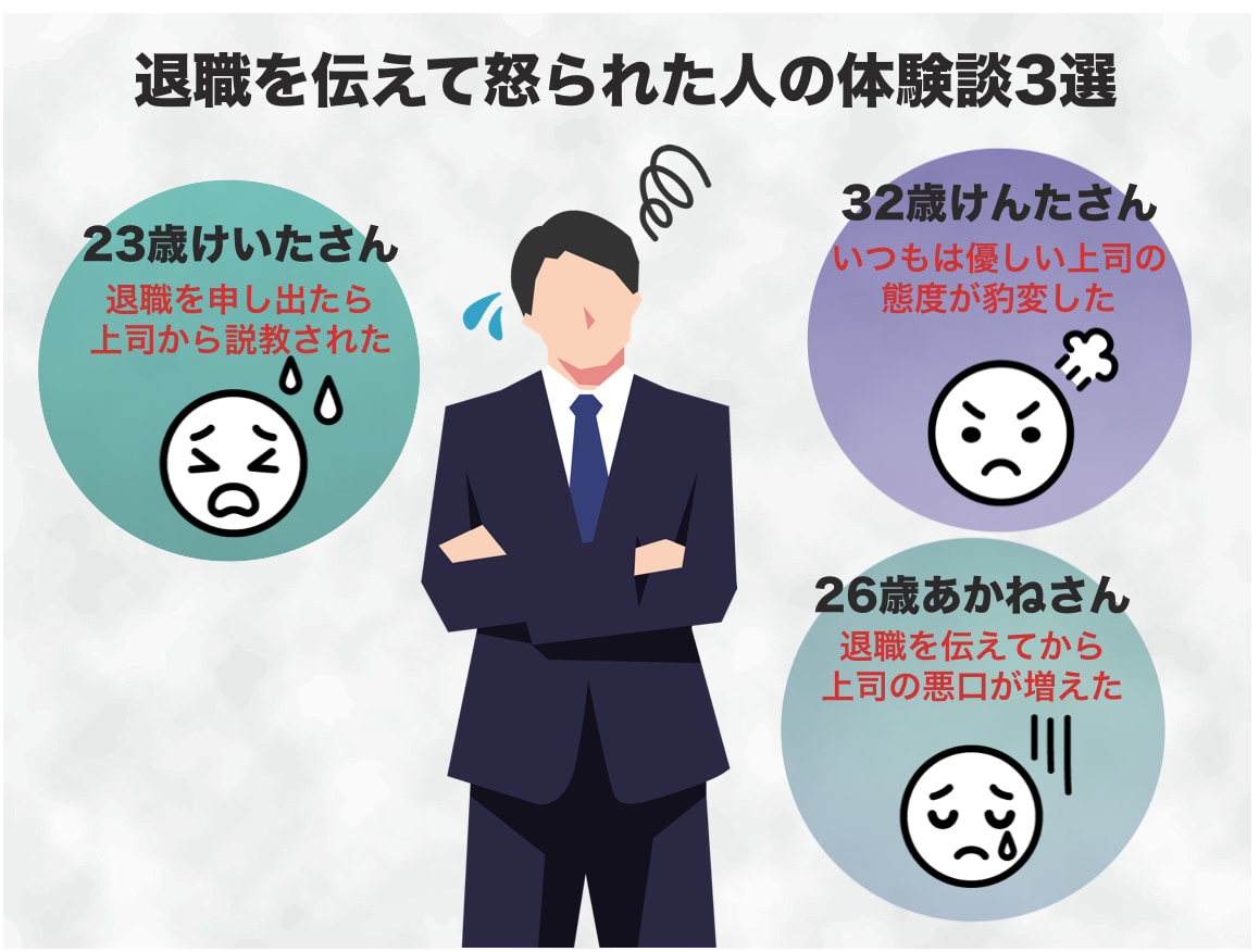 退職を2ヶ月前に伝えたら怒られた人の体験談3選