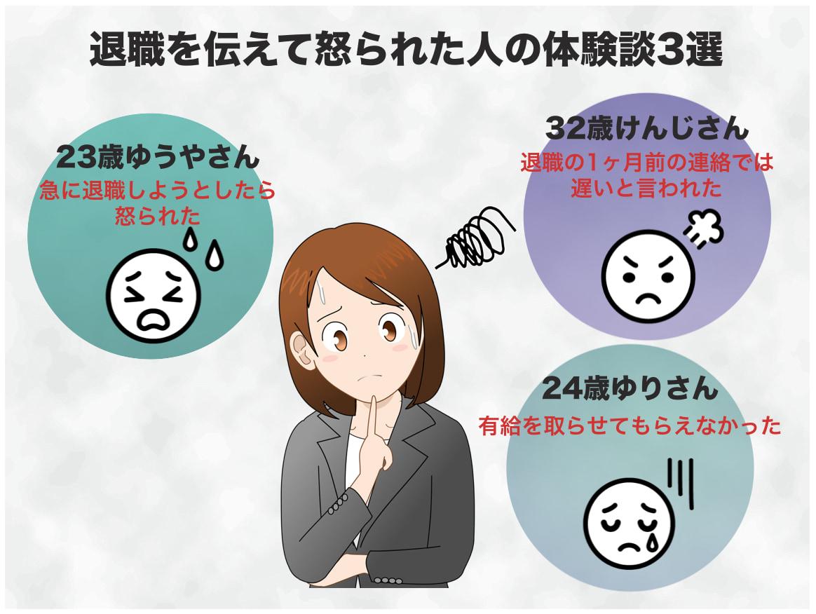 退職を1ヶ月前に伝えて怒られた人の体験談3選