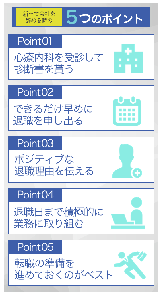 新卒で会社を辞める時のポイント