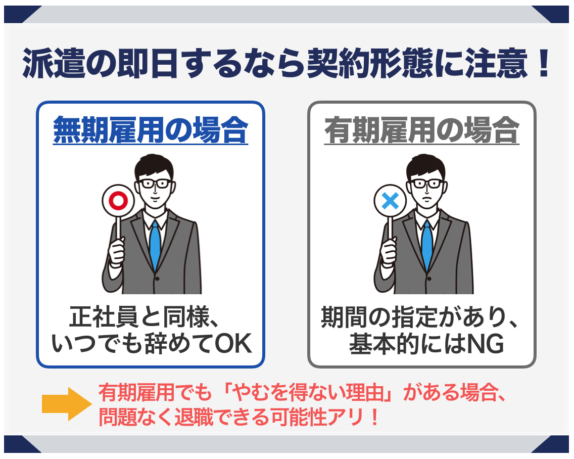 結論:派遣を即日で辞めることは出来るが契約形態に注意