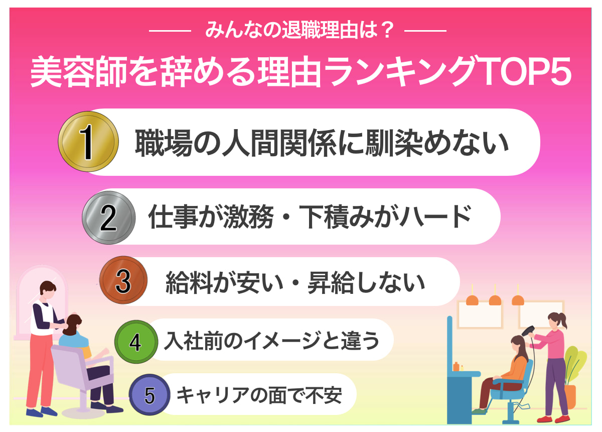 美容師を辞めたい理由は？【辞める理由ランキング】