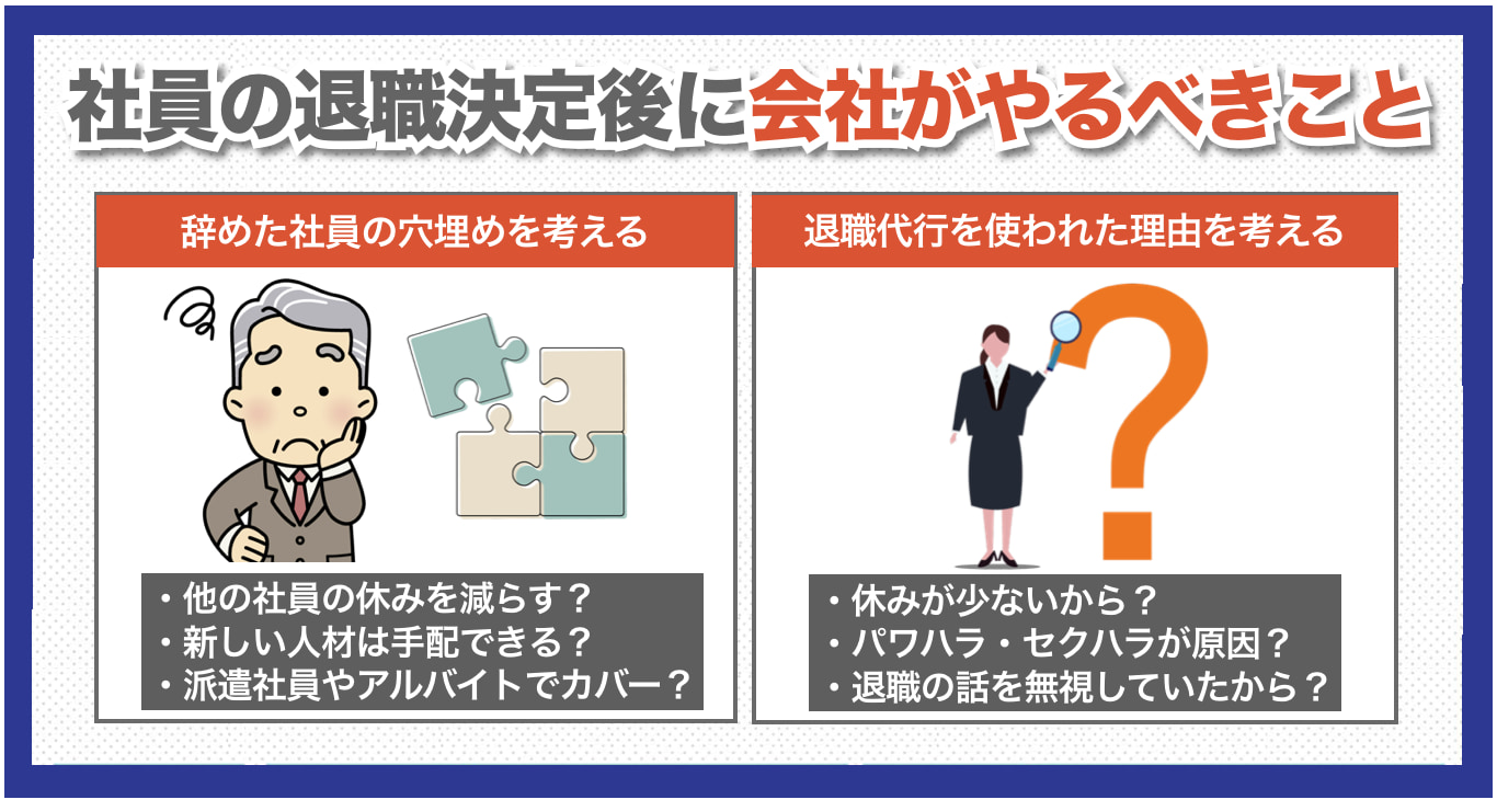 退職代行で社員の退職が決定した際に会社側がやるべきこと