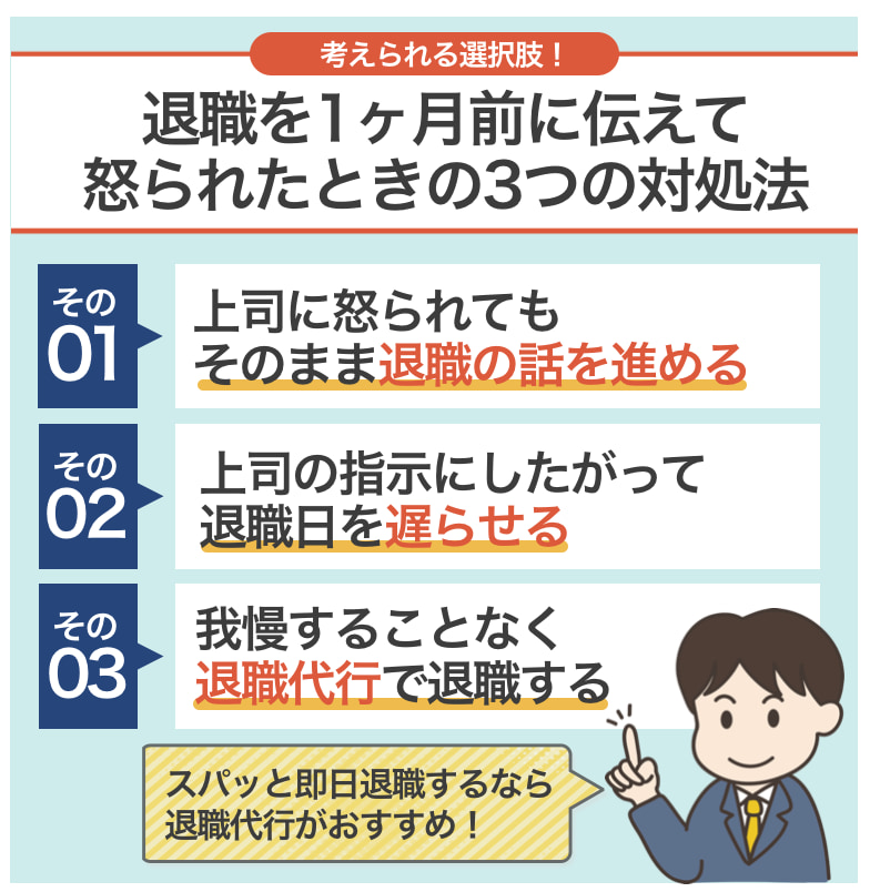 退職を1ヶ月前に伝えて怒られたときの対処法3つ