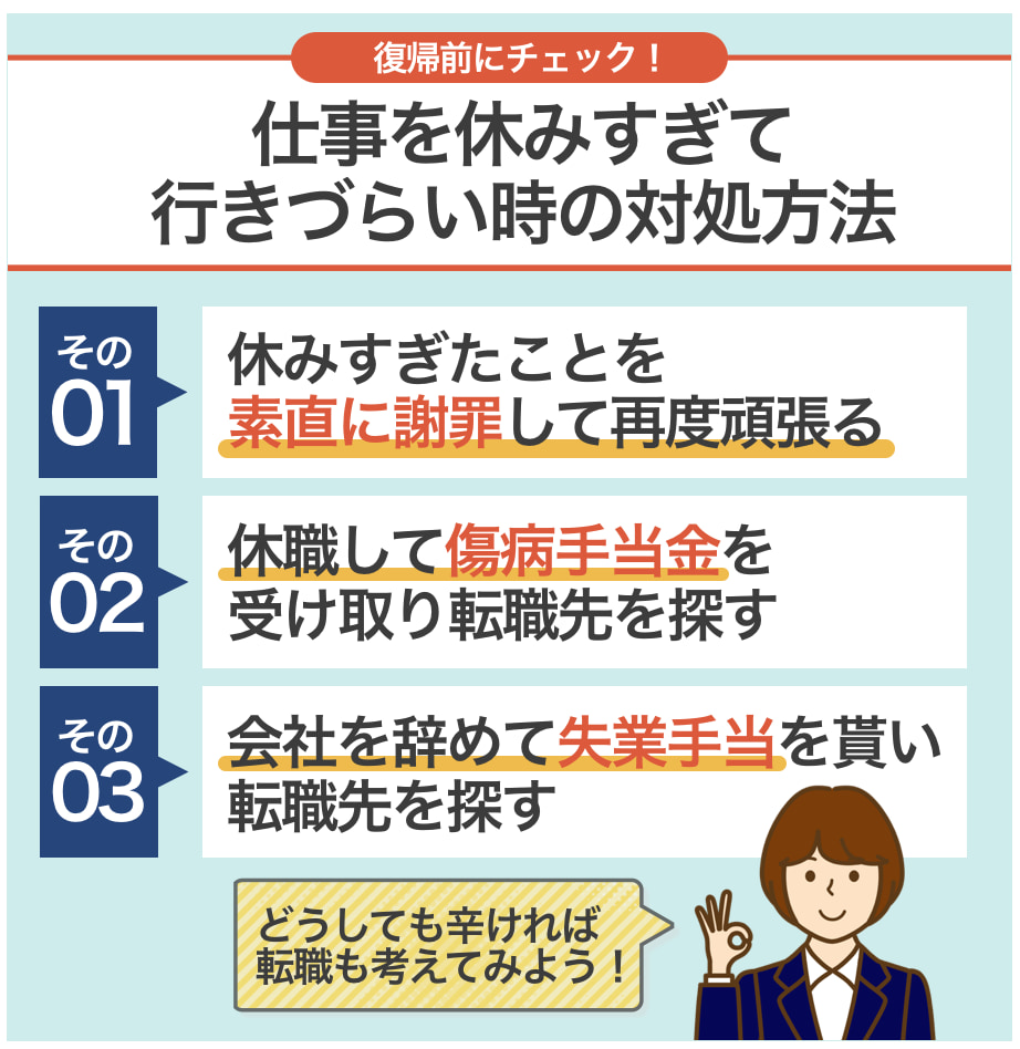 仕事を休みすぎて行きづらい時の対処方法