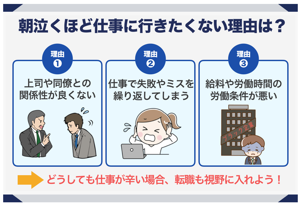 朝泣くほど仕事に行きたくない理由は？