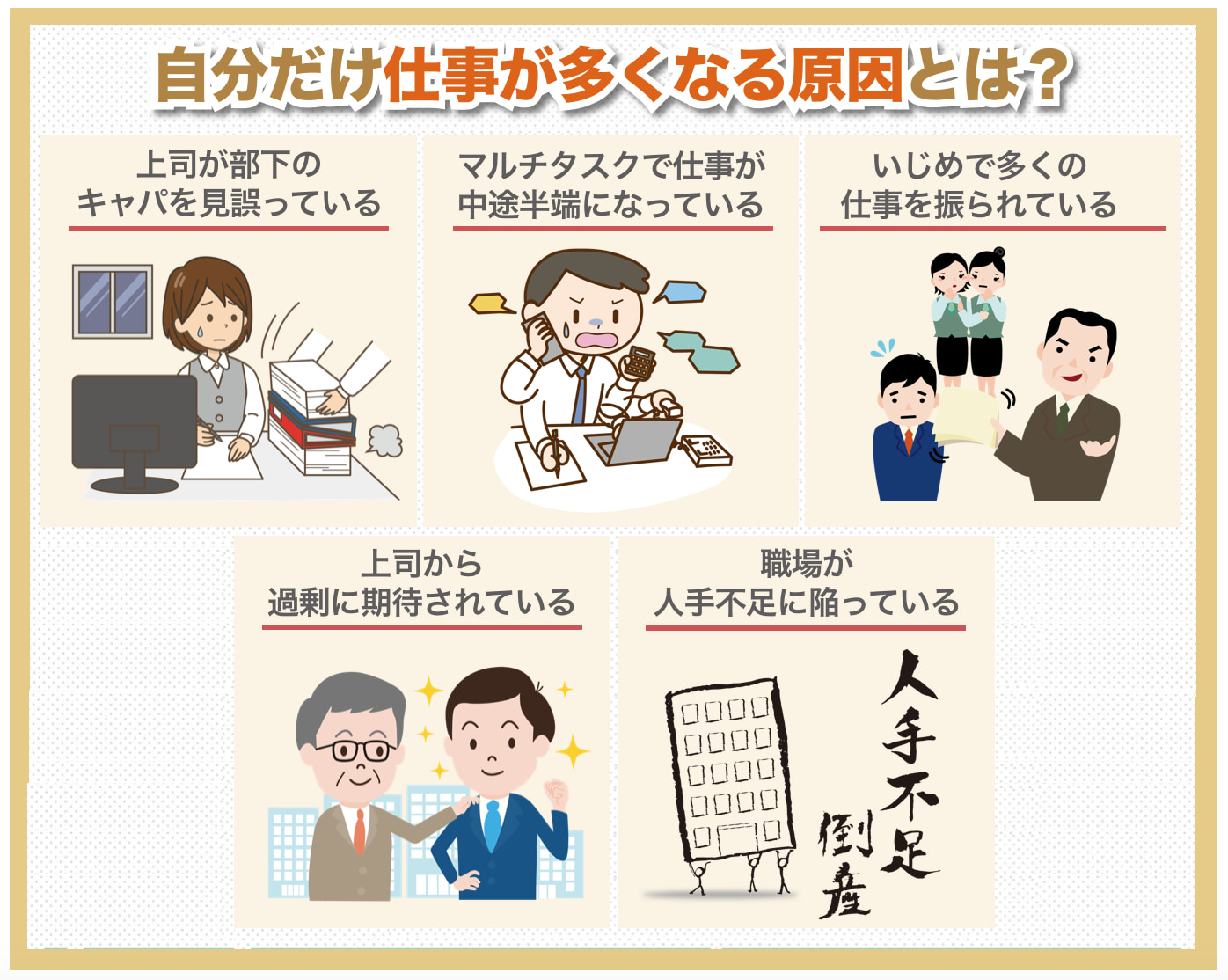 自分だけ仕事が多くなる原因とは？