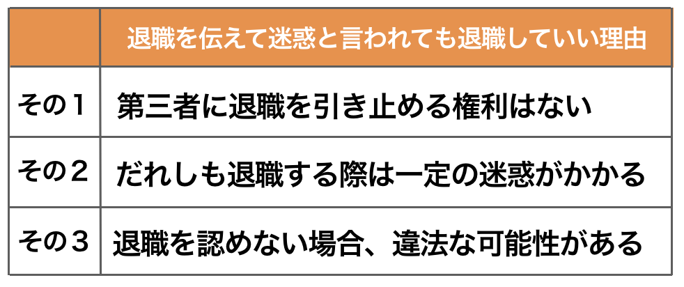 退職を伝えて迷惑と言われても退職していい理由3つ