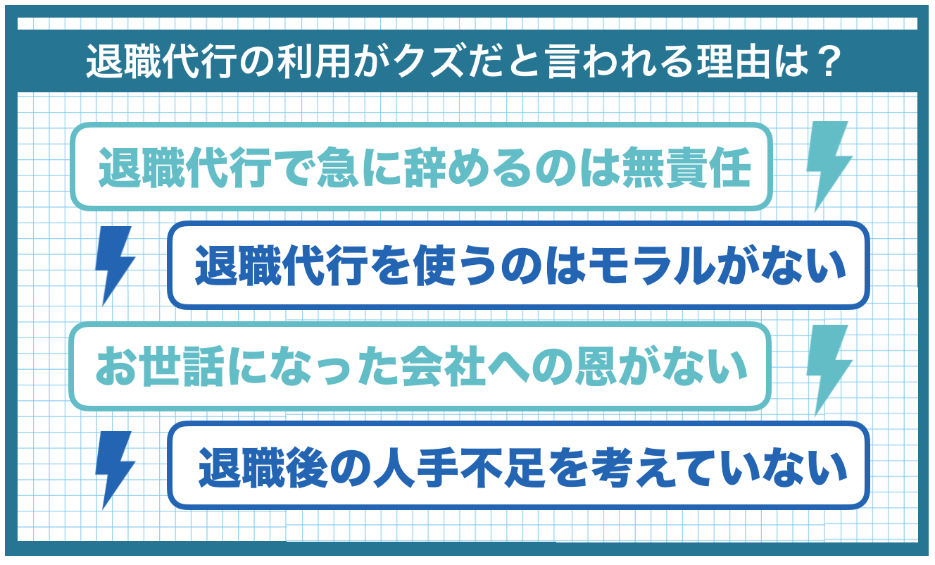 退職代行の利用がクズだと言われる理由