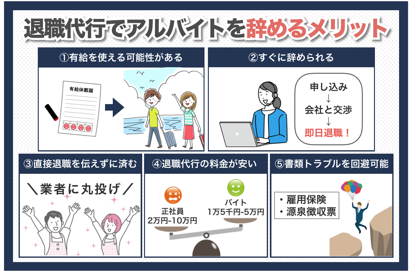 退職代行を使ってアルバイトを辞めるメリット