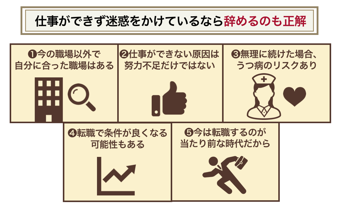 仕事ができず迷惑をかけているなら辞めるのも正解