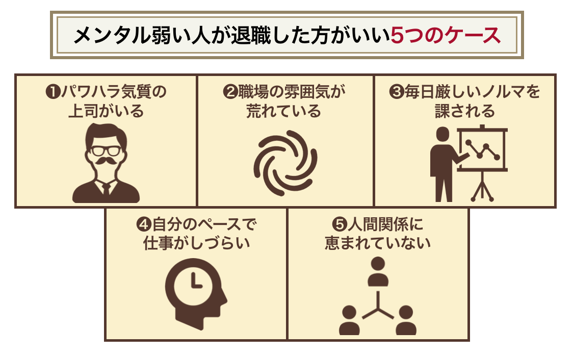 メンタル弱い人が退職した方がいいケース