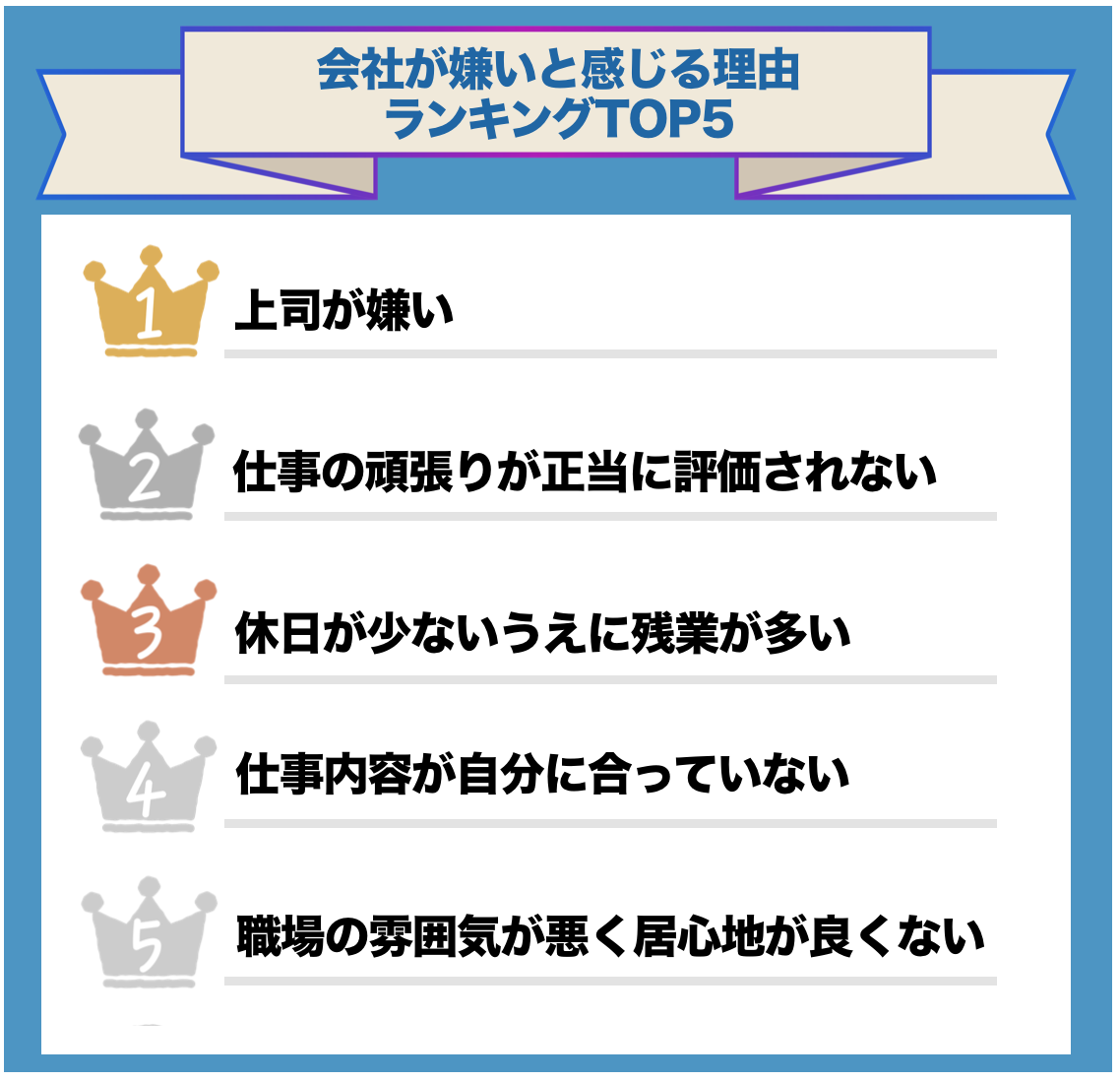 会社が嫌いと感じる理由ランキングTOP5