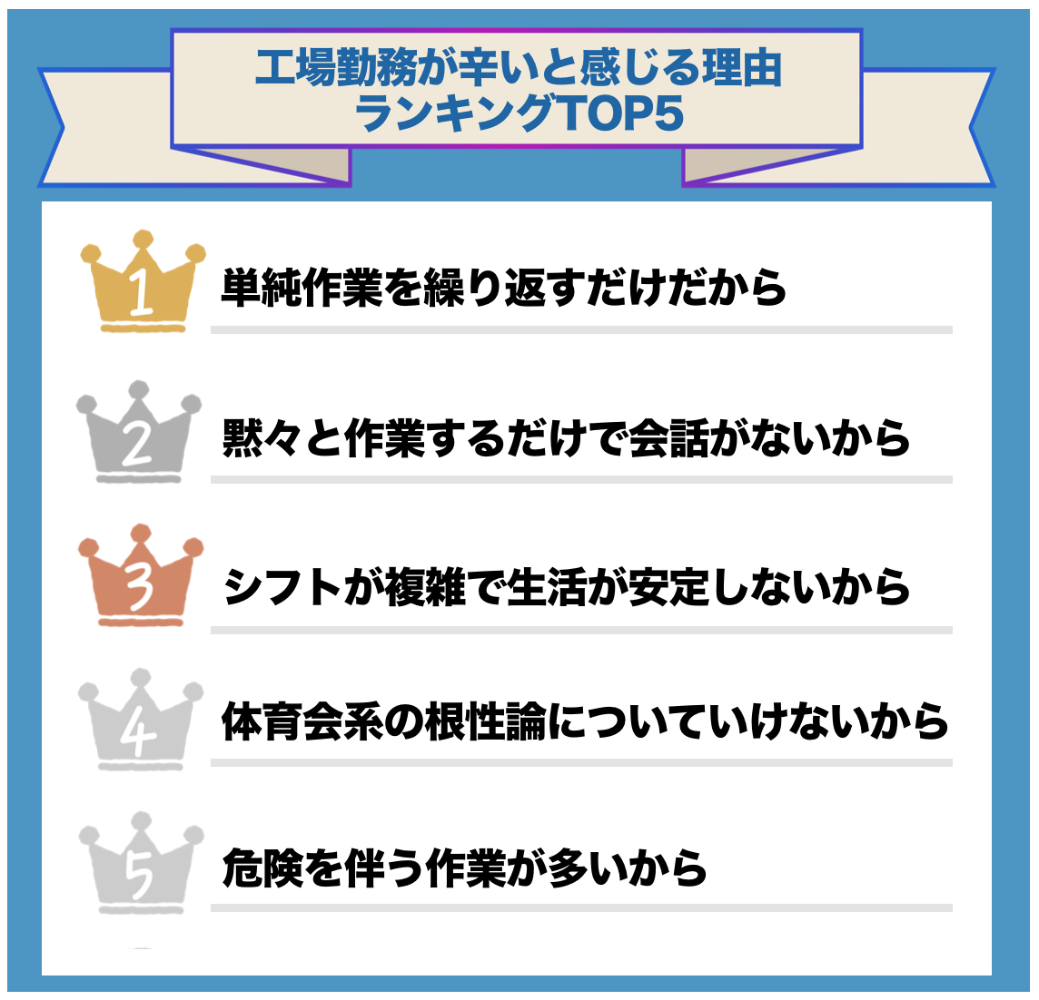 工場勤務が辛いと感じる理由ランキングTOP5