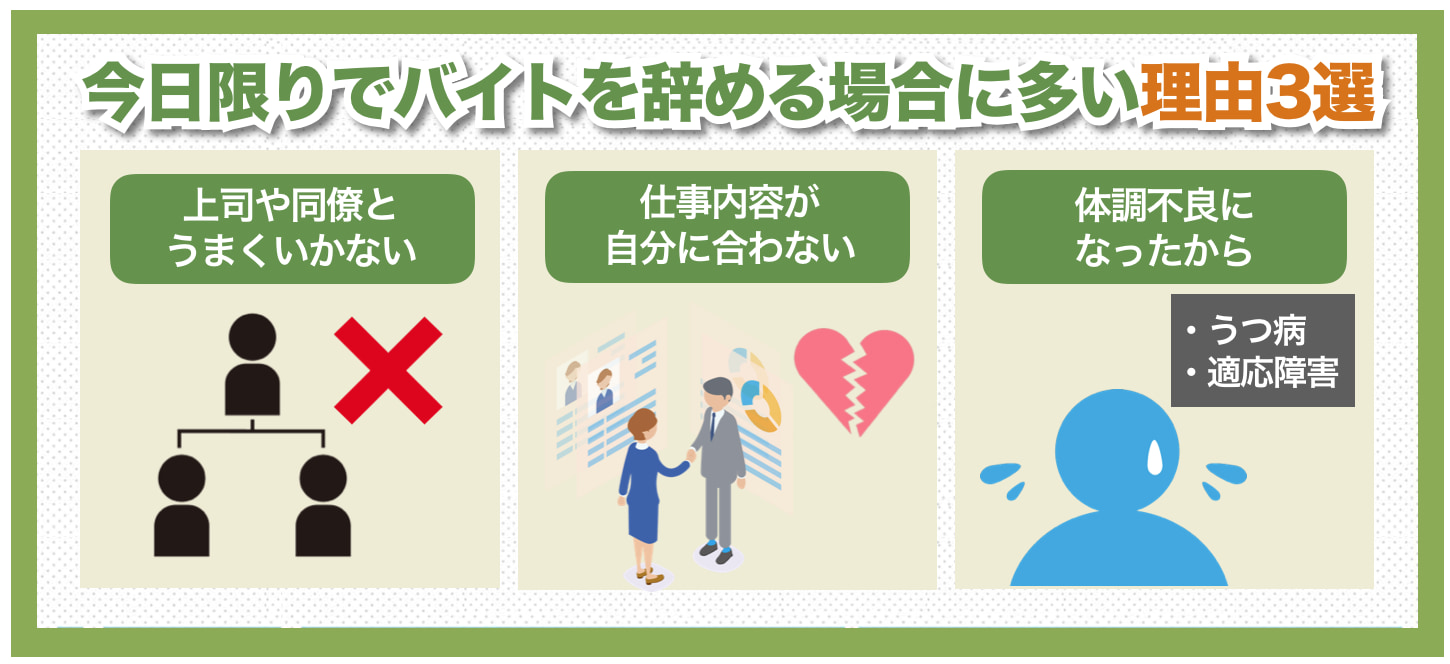 今日限りでバイトを辞める場合に多い理由3選