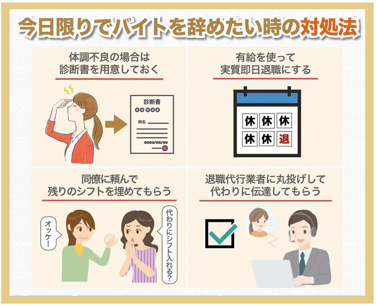 今日限りでバイトをやめたくなった時の対処法