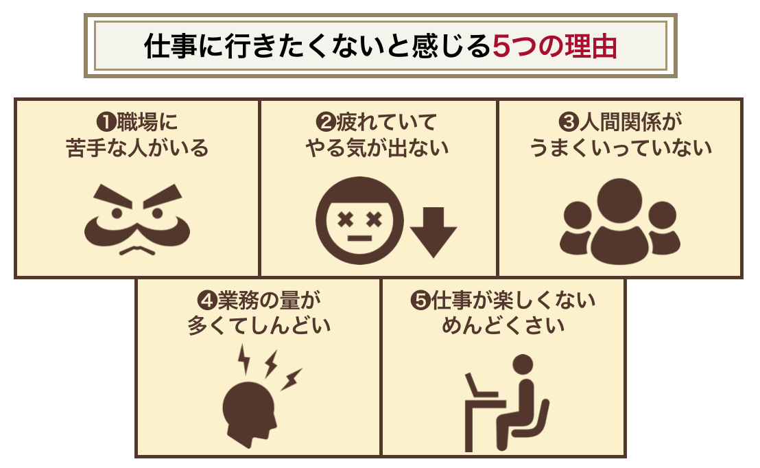 仕事に行きたくないと感じる理由5つ