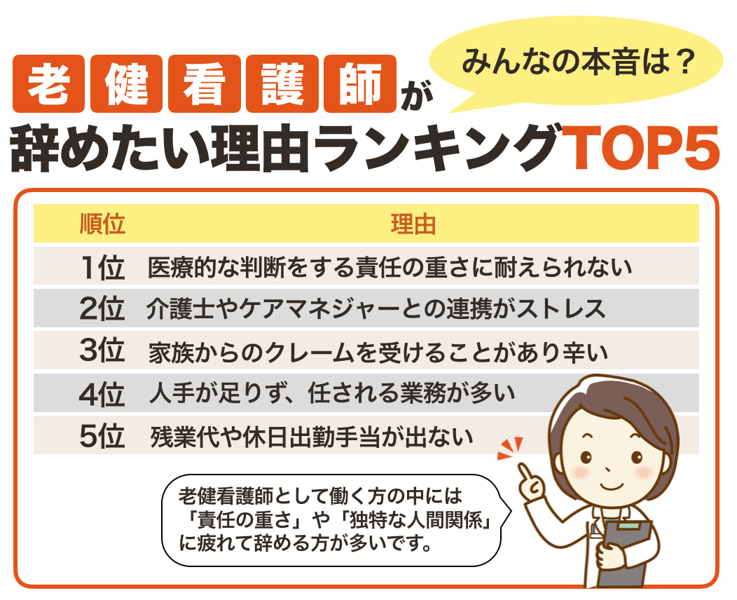 老健看護師を辞めたいと思う理由ランキングTOP5