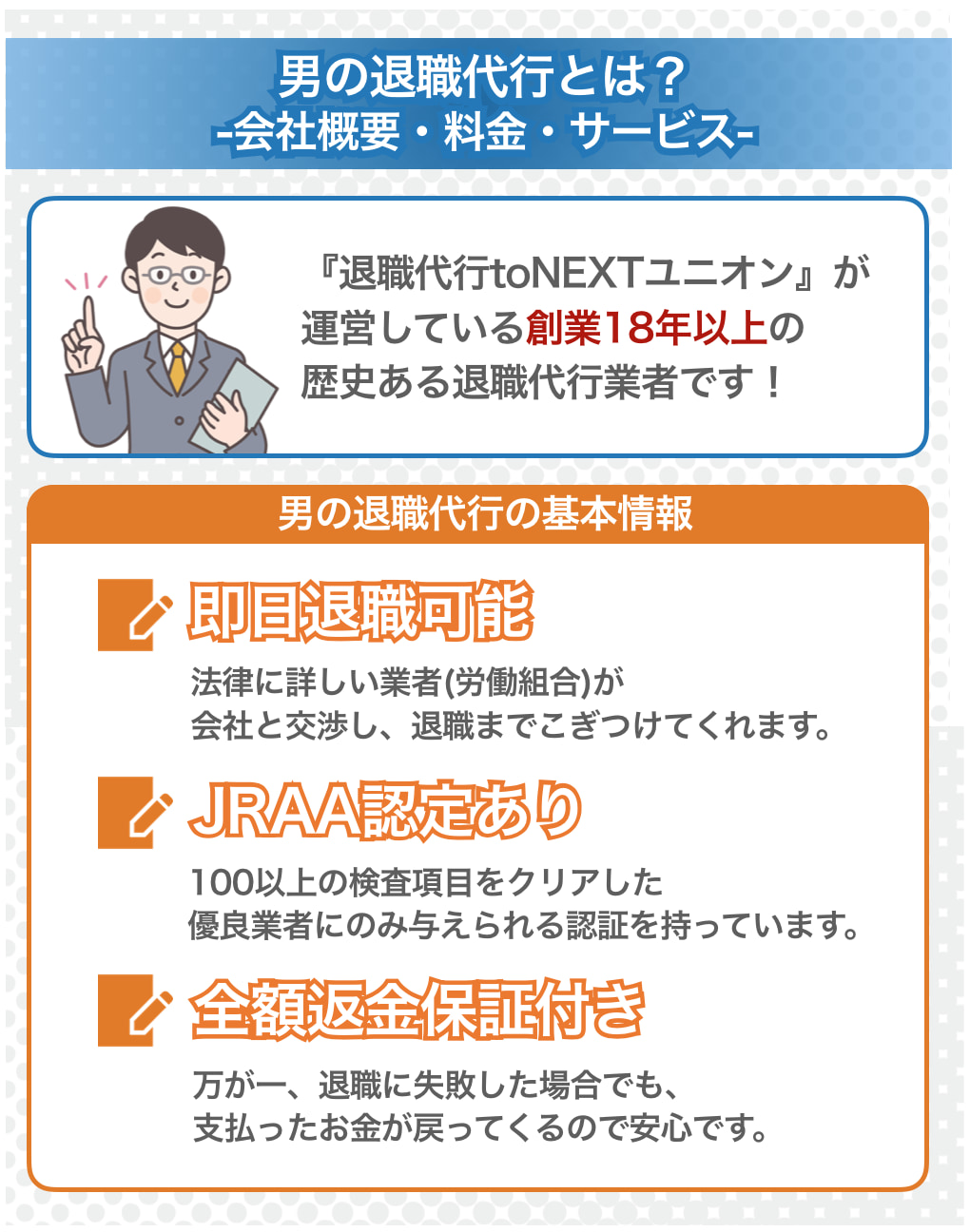 男の退職代行とは？【会社概要・料金・サービス】