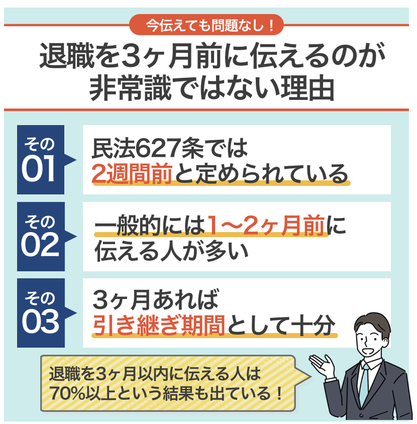 退職を3ヶ月前に伝えるのが非常識ではない理由