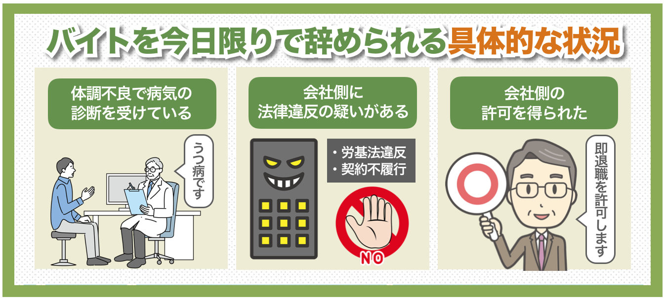 バイトを今日限りで辞められる具体的な状況