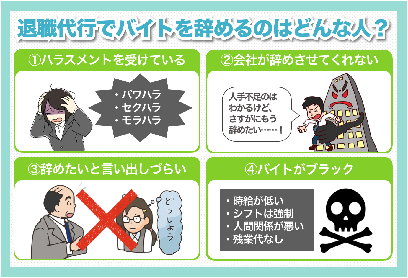 退職代行を使ってバイトを辞めるのはどんな人？
