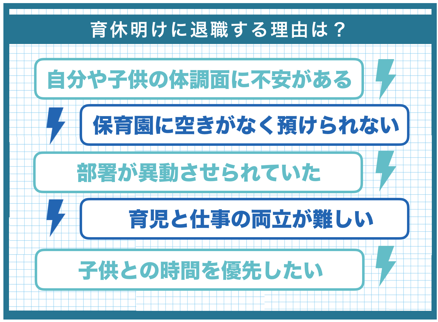意外と多い？育休明けに退職する理由を解説