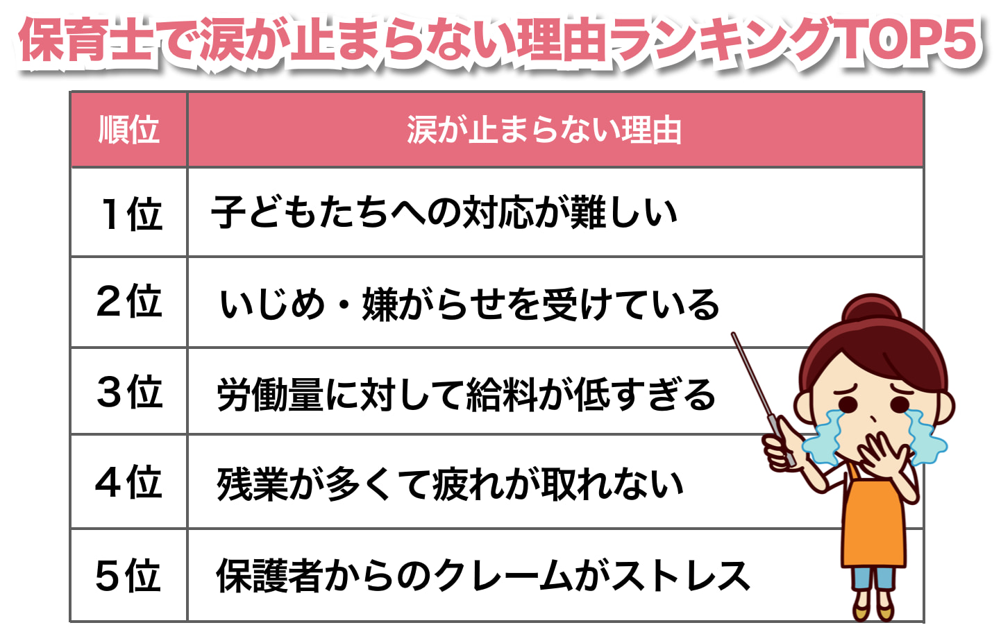 保育士で涙が止まらない5つの理由