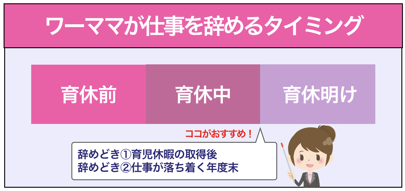 ワーママの仕事の辞めどきは？【育児休暇や年の境目】
