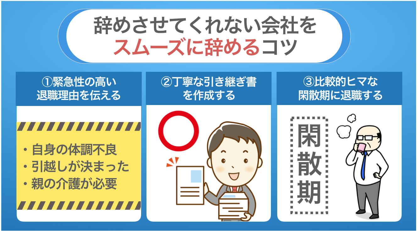 次が決まっているのに辞めさせてくれない会社をスムーズに辞めるコツ