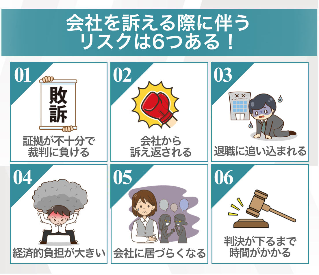 会社を訴える際に伴うリスクは6つある！