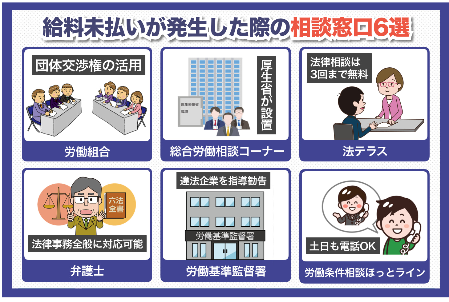給料未払いが発生したときに頼れる相談窓口6選！どこに相談する？