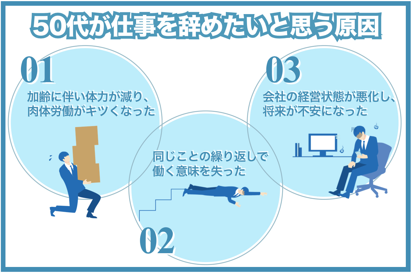 50代が仕事を辞めたい・疲れたと思う原因