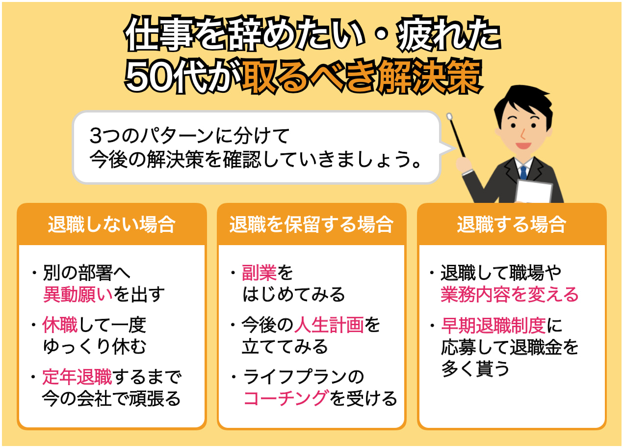 仕事を辞めたい・疲れた50代が取りたい解決策