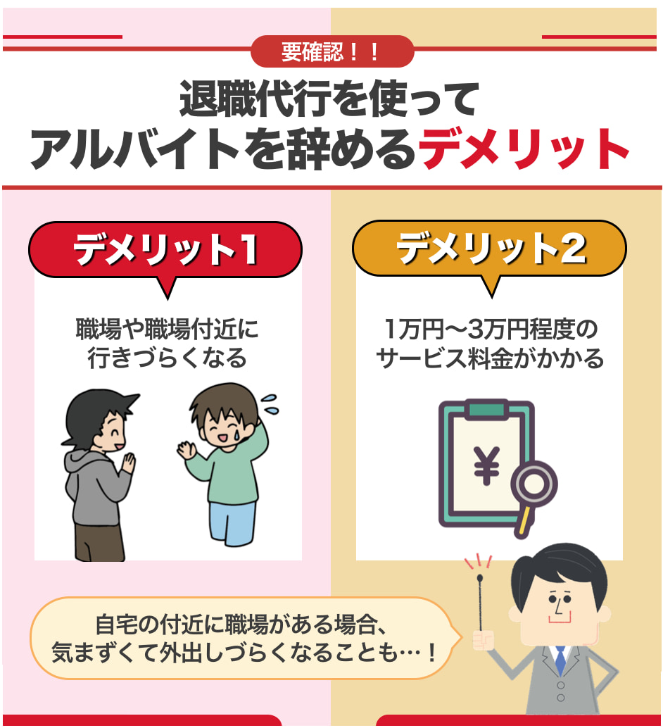退職代行 アルバイト デメリット