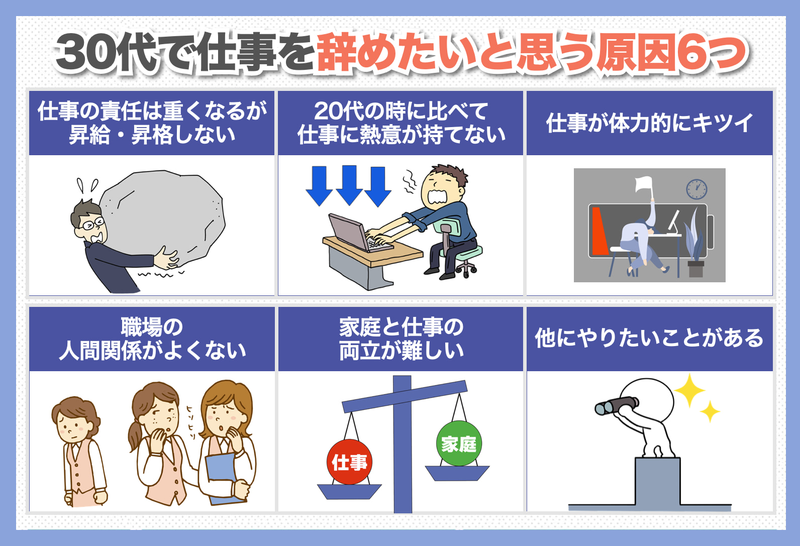 30代で仕事を疲れた・辞めたいと思う6つの原因