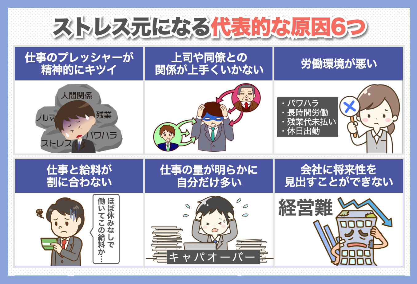 ストレス元 原因