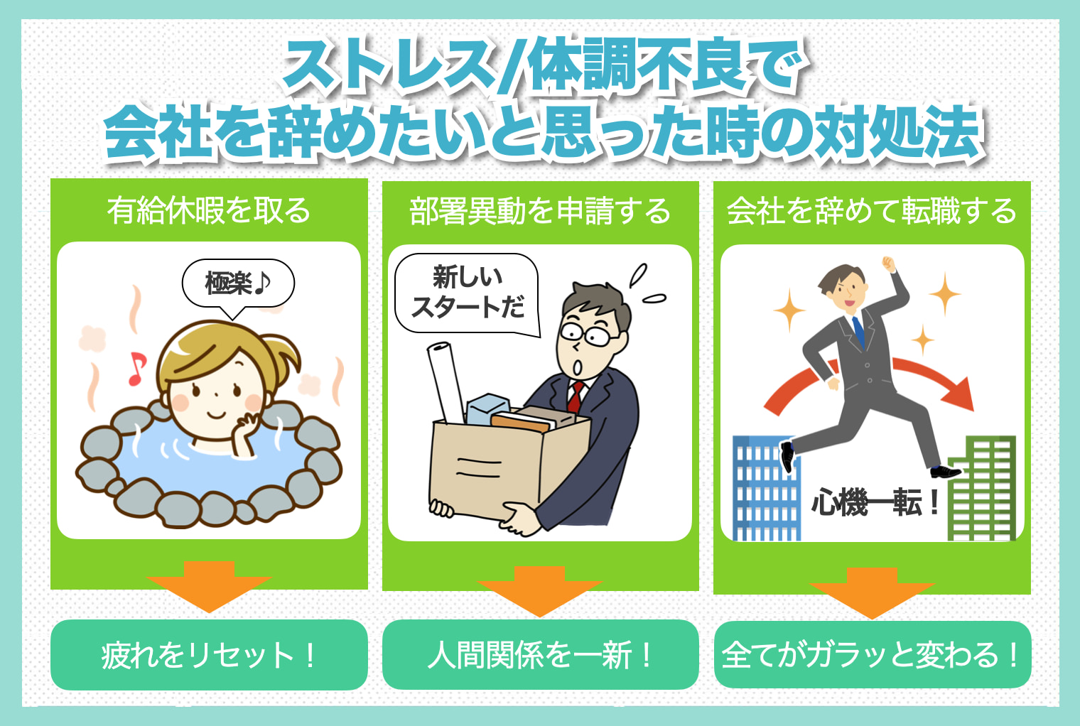 ストレス/体調不良で会社を辞めたいと思った時の対処法