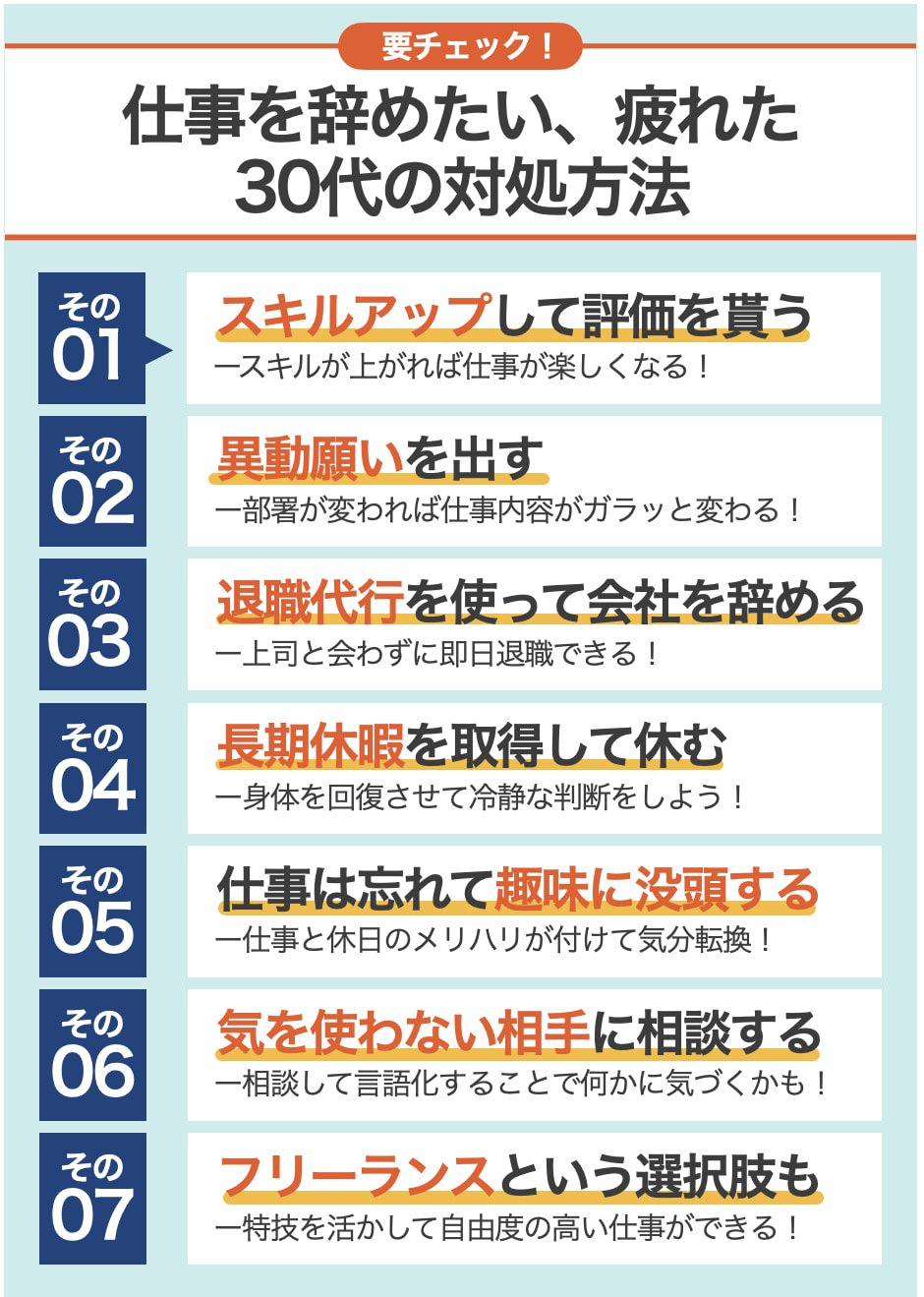仕事を辞めたい、疲れた30代の対処方法