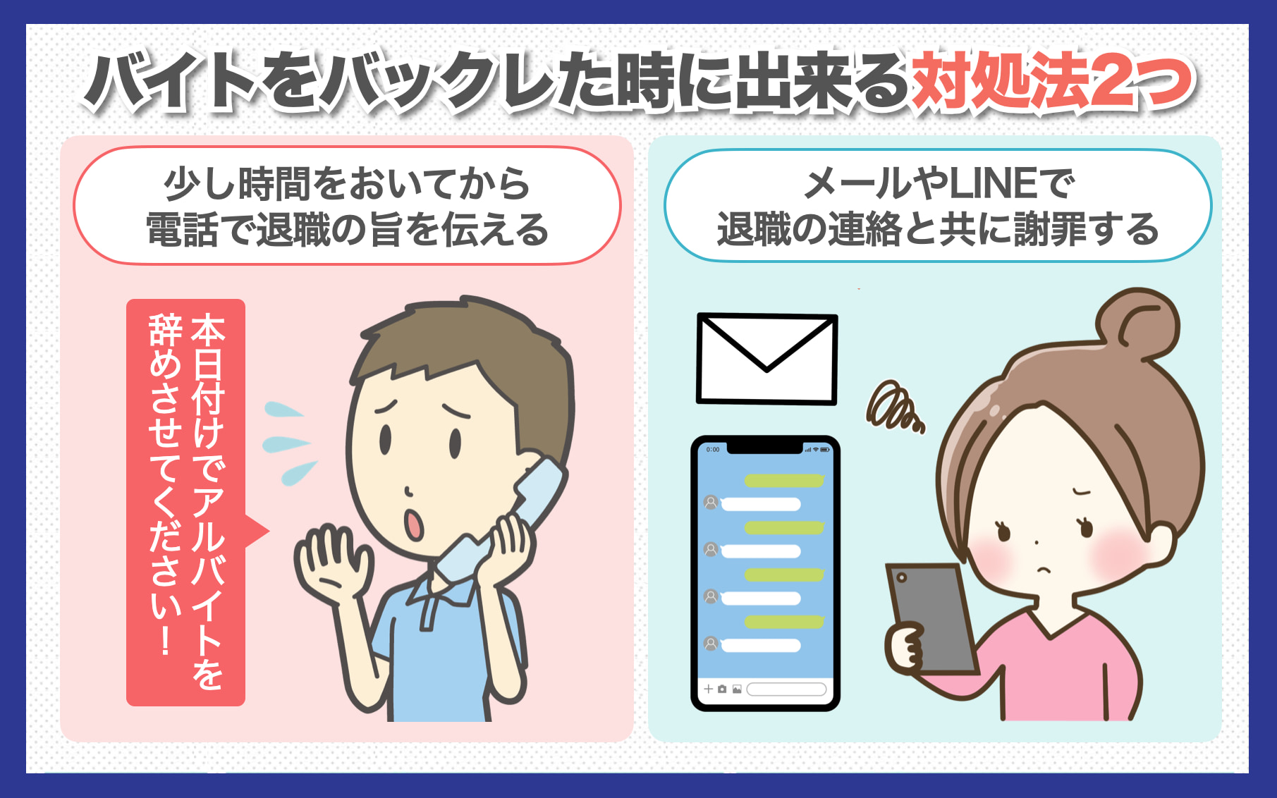 バイトをバックレた時に出来る対処法2つ