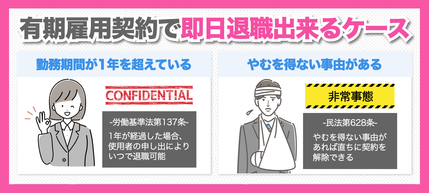 有期雇用契約の派遣が即日退職出来るケース